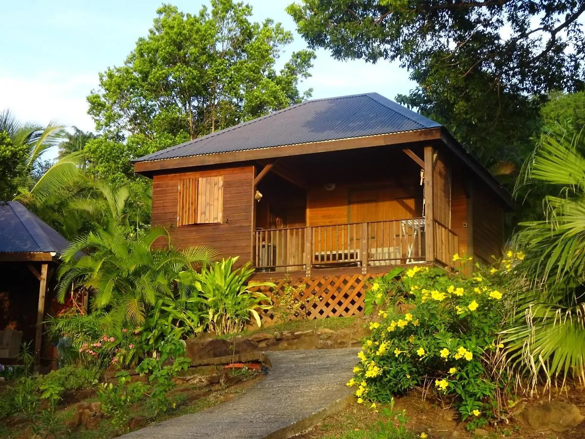 Holiday home Le Matelot De La Baie Villa Deshaies